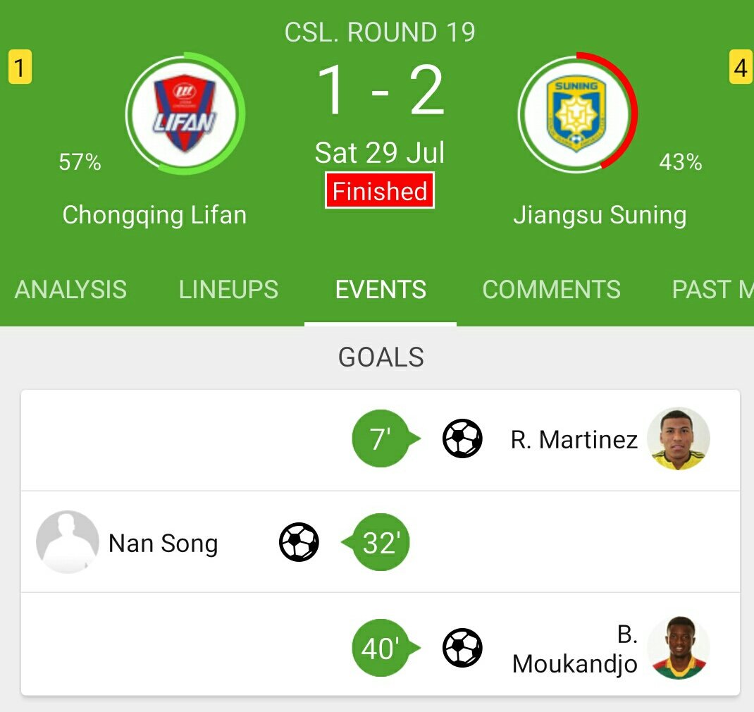 NANJING HONOR F.C. (@NanjingHonorFC) / Posts / X