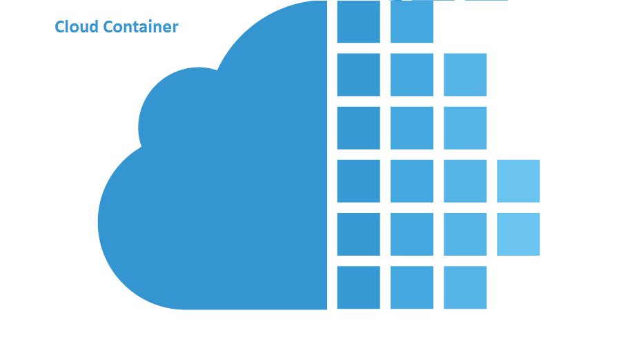 EZZInet's tweet image. #Cloud container technology ensures efficiency and security. Read on to know more. #CloudContainer #Technology.,,,bit.ly/2vTn1K3