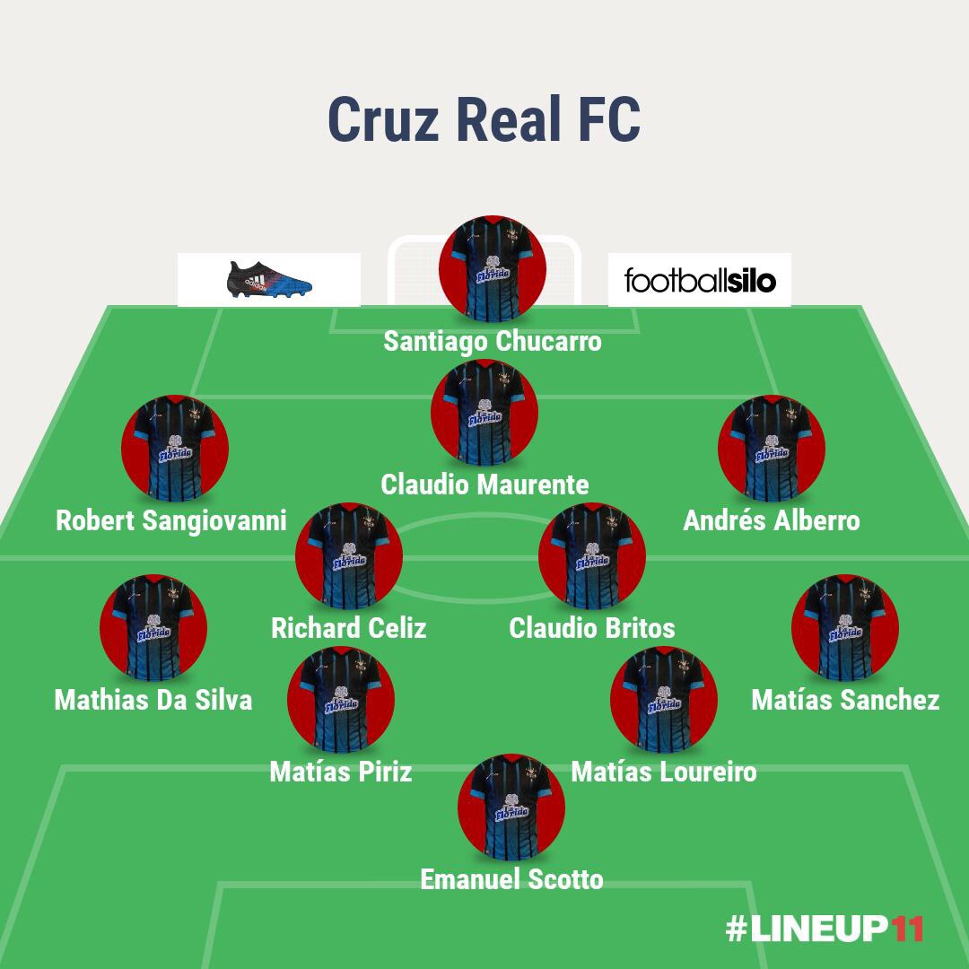 Equipo de primera confirmado para jugar la segunda fecha de #LigaEcilda 
#masqueunequipounafamilia #lacruzalafinal