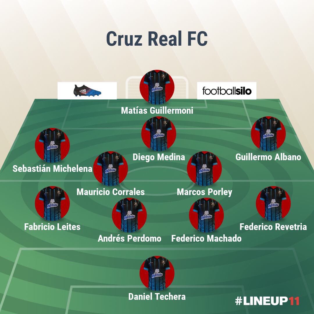 Equipo de reserva confirmado para esta segunda fecha de #LigaEcilda #masqueunequipounafamilia #lacruzalafinal