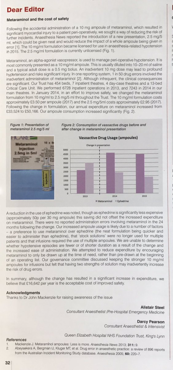 alistairsteel's tweet photo. What happens when you change the hospital's metaraminol presentation from 10mg/ml to a pre-diluted ready-to-use 0.5mg/ml? https://t.co/SwWntsmVUi