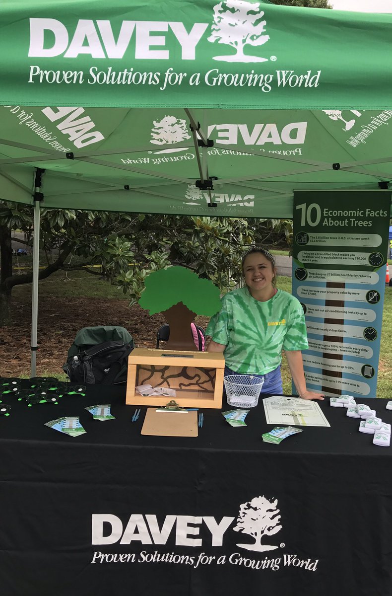 DaveyTree's tweet photo. Our @miamiuniversity intern Megan is talking trees at #ITCCdc #usnationalarboretum #NationalInternDay 🌳🌳🌳 https://t.co/nqgfrHChgg