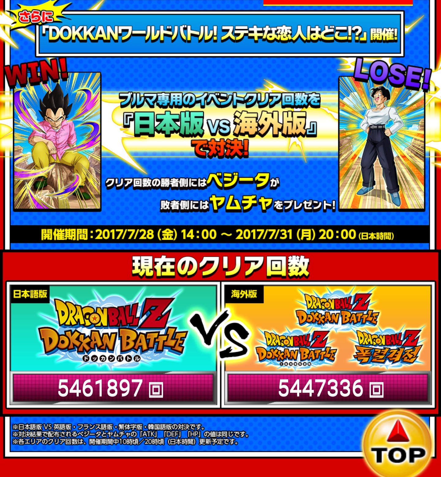 桃番長 桃アニマル団 Allied Forces Is Giving Up 連合軍冷えとるか 覚醒前も虹maxいくでぇえええええ ドッカンバトル 大日本帝国 T Co Mdubpdfr8h Twitter