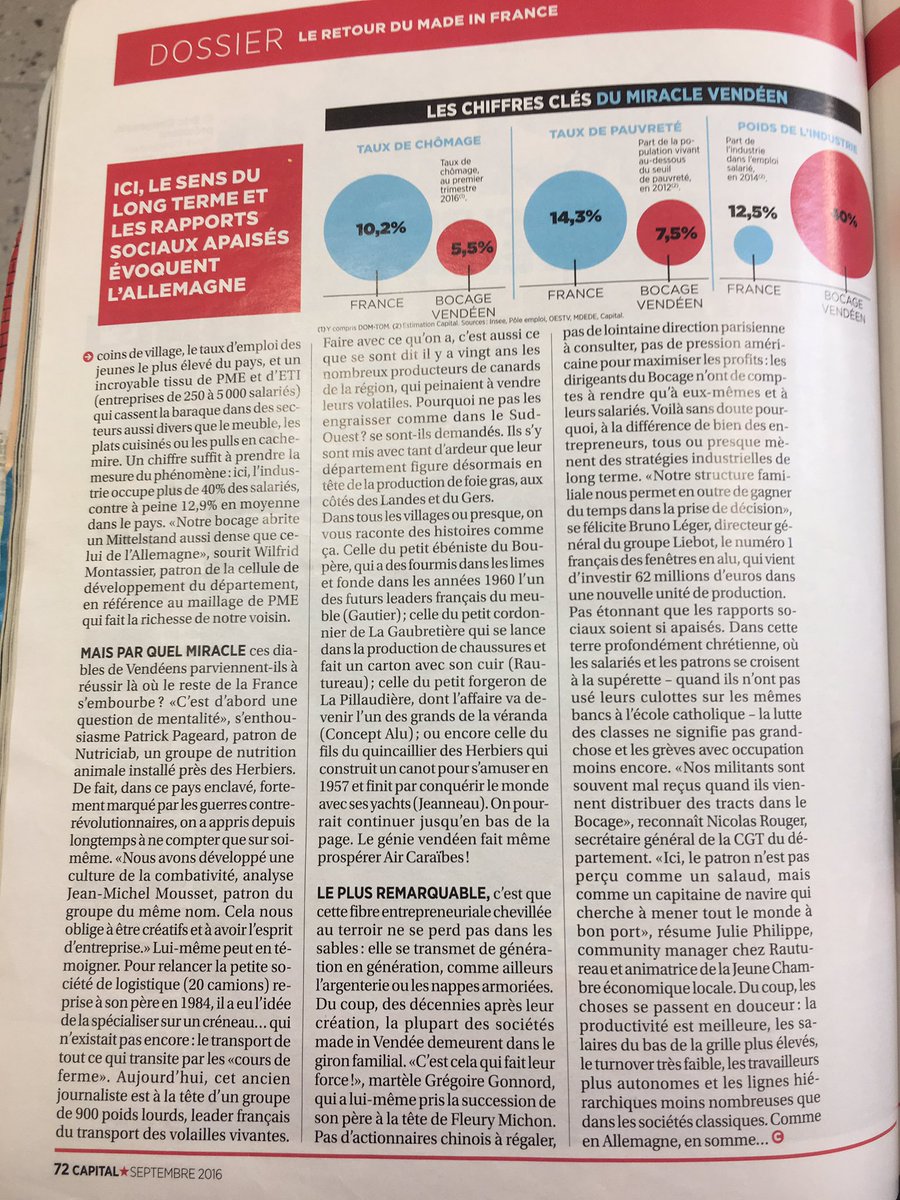 Gougounee's tweet photo. #BocageVendeen #Capital #Economie https://t.co/iSSs6mEVEY