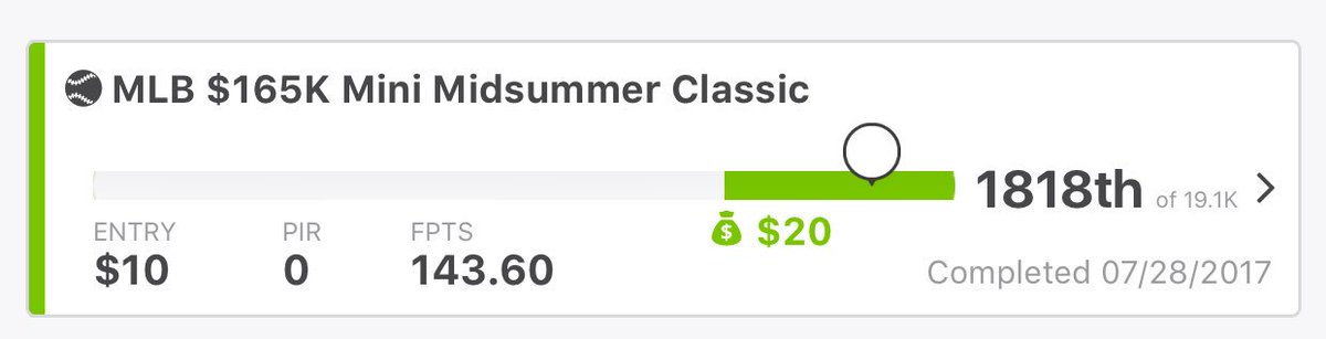 TheDFSKings's tweet photo. Join the money team now while the limited offer is still open. Our GPP lineups are getting closer to 1st every week. Come get it! 😈❄️🙈 https://t.co/orc5JZs66W