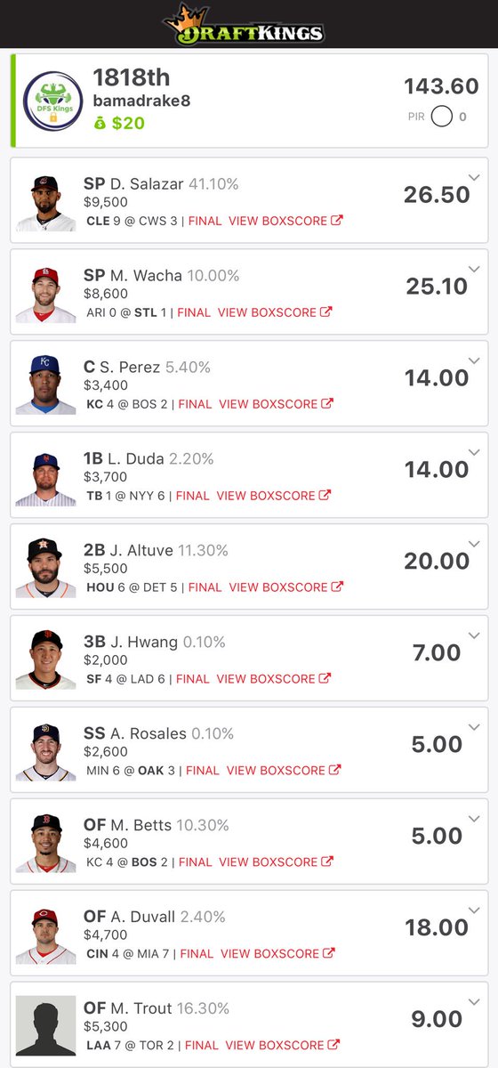 TheDFSKings's tweet photo. Join the money team now while the limited offer is still open. Our GPP lineups are getting closer to 1st every week. Come get it! 😈❄️🙈 https://t.co/orc5JZs66W