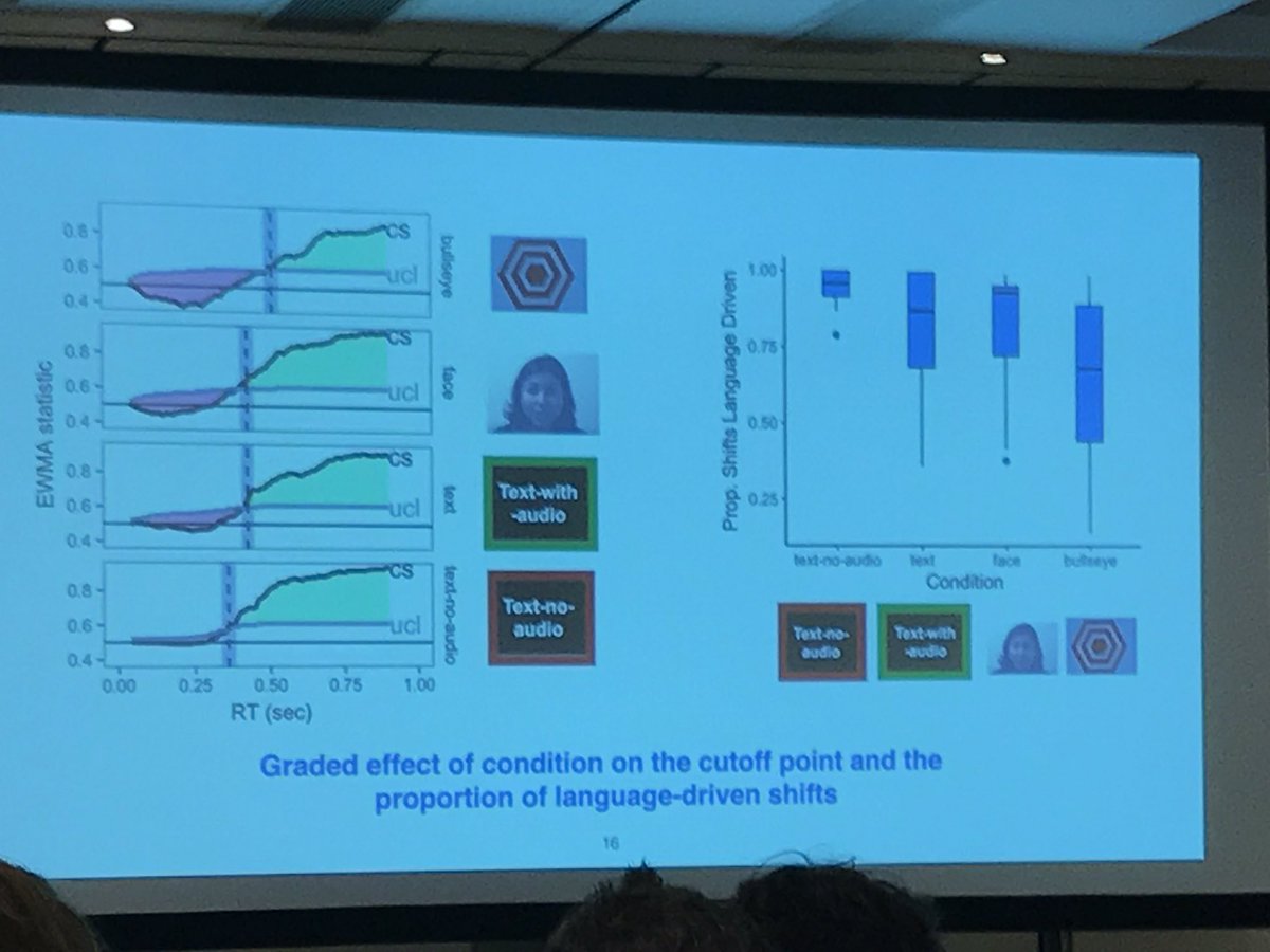 Asifa Majid Asifa Majid Twitter