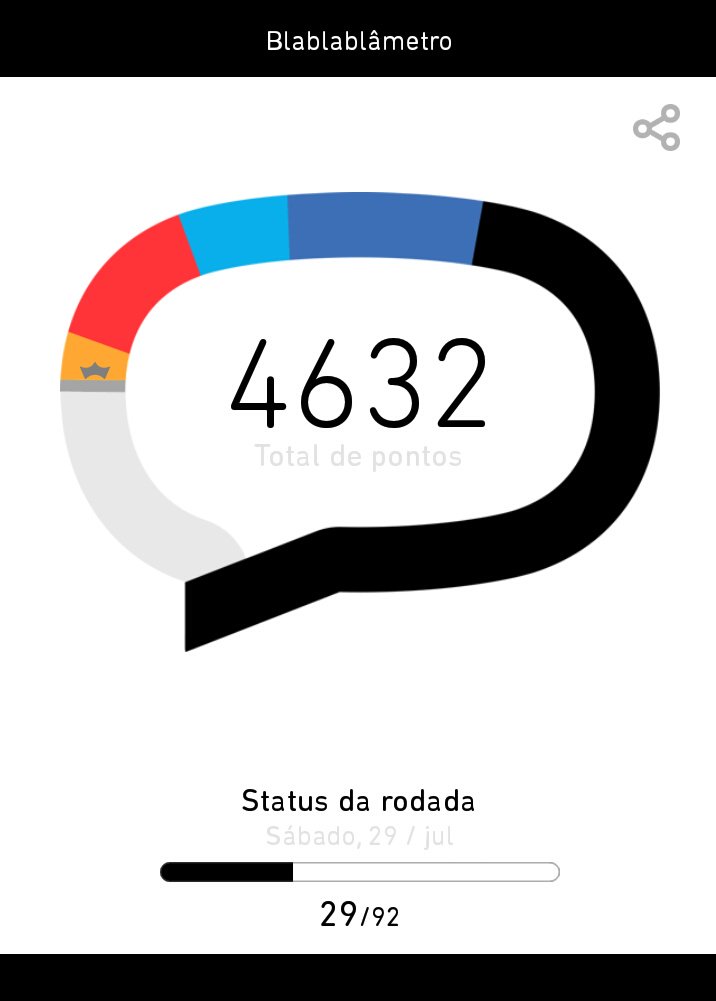 Boa tarde Betas! RT pliss rs #timbeta #timbetalabe #betaajudabeta #TimBetaAjudaTimBeta #timbetasdv #SDVgeral #BetaQuerLab