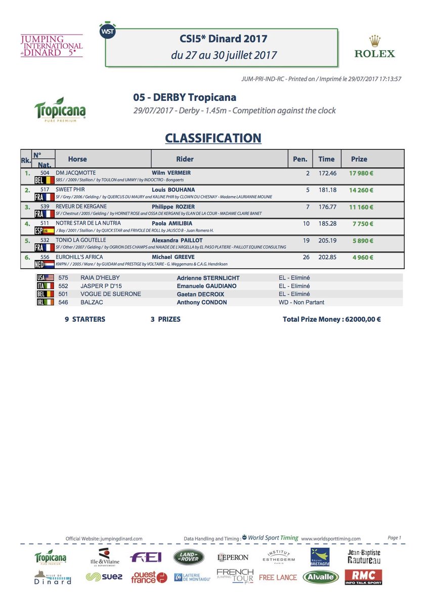 Wilm VERMEIR remporte le Derby Tropicana suivi de Louis BOUHANA et Philippe ROZIER #jumpingdinard #dinard #showjumping #dinardvillesportive