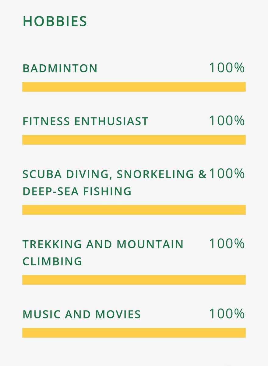 PMKANBUMANI's tweet photo. MY reSult SpeAk mOre tHan mY woRdS😊 @draramadoss
 #fitness #healthy #badminton #scubadiving #music #movies https://t.co/RQD4uXswVV
