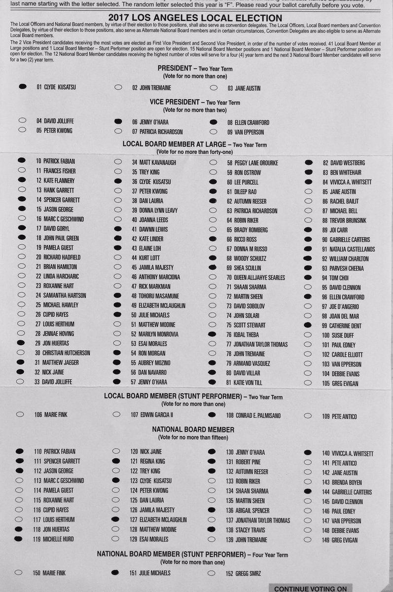 unite4strength's tweet photo. Here are filled out #SAGAFTRA National Officer, L.A. Board & Delegate election ballots which we encourage you to use as a voting guide! https://t.co/OJtjFRns76