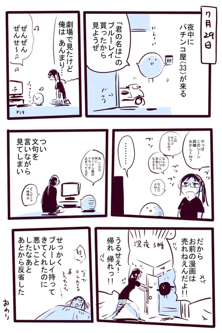 深夜に友だちが来て、ブルーレイを見て、友達が帰る 