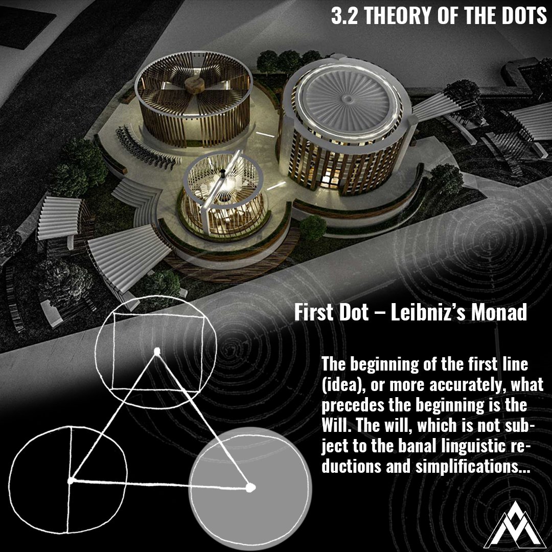 Mythologems's tweet image. #architecture #architecturetheory #architecturedesign 
First Dot -  Leibniz’s Monad -   Will is not a construction, Will is the symbol.