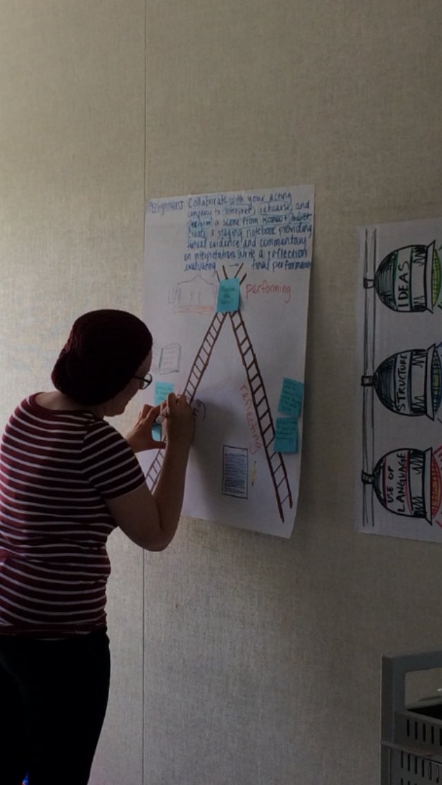 Getting Inspired: Unpacking Shakespeare Performance #SpringBoardPL#SalinasHS@DougSBoard