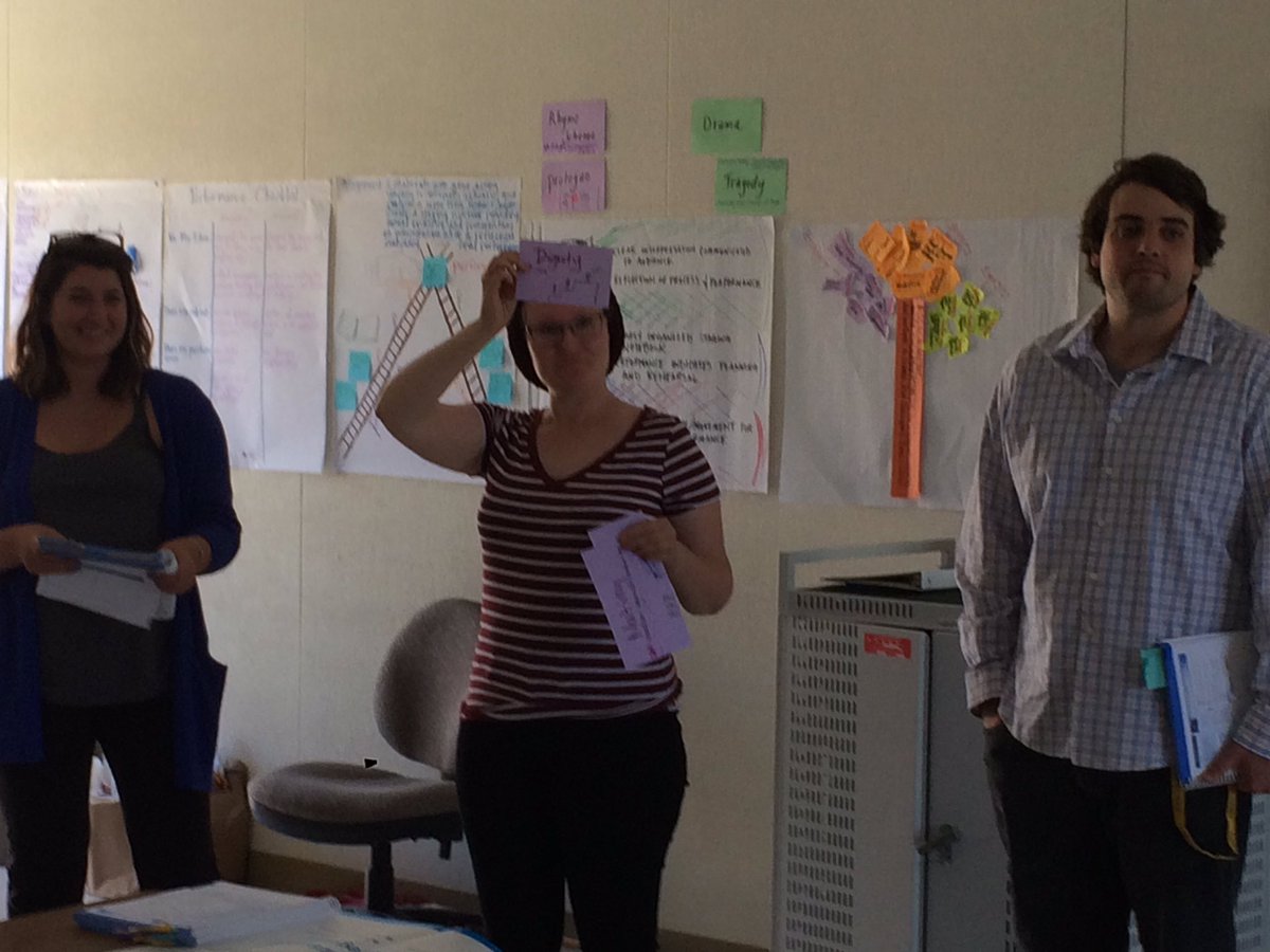 Content Modeling: Using Strategies to Engage Students #SpringBoardPL#SalinasHS <a href="/DougSBoard/">Doug Waugh</a>