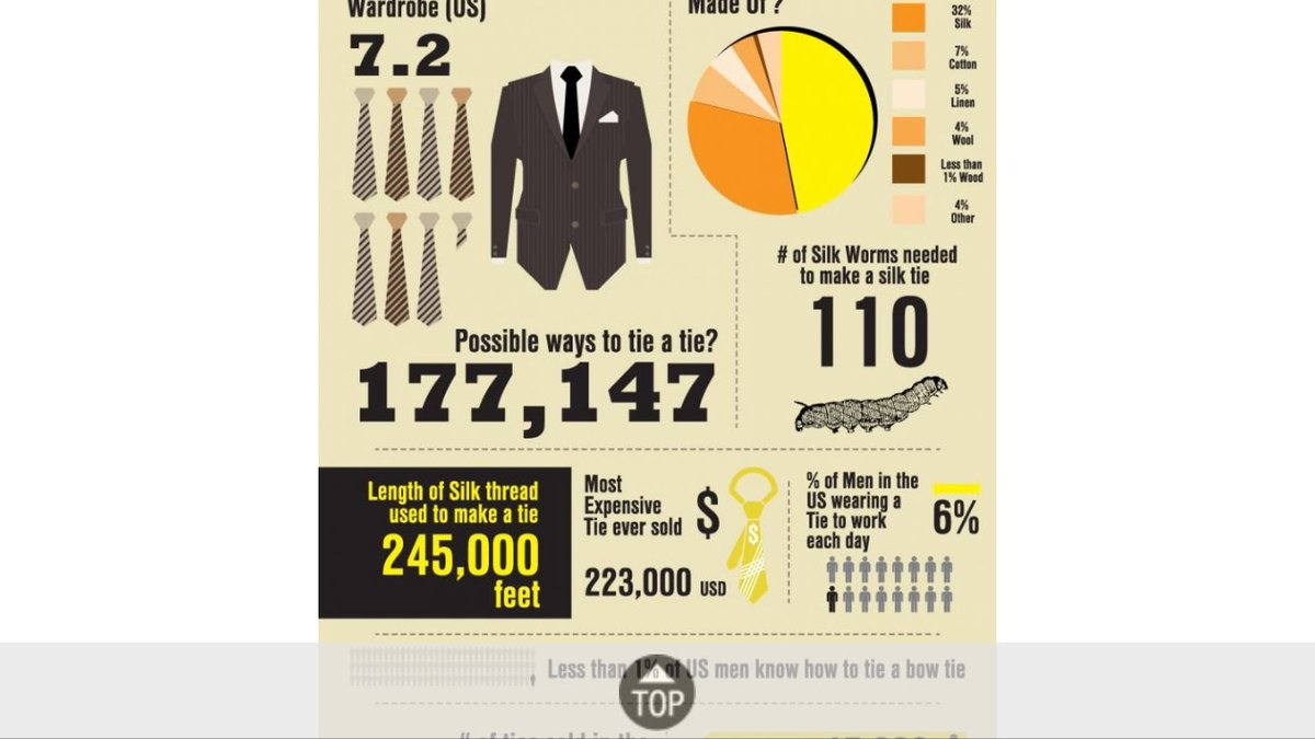 InspireClip's tweet photo. A couple facts for you 💯 https://t.co/BQYvxquSS7