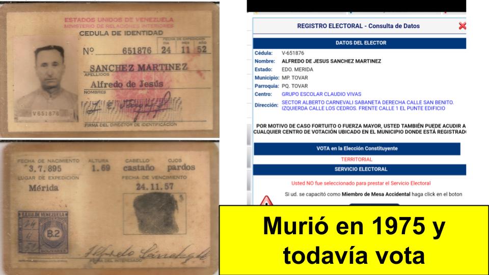 Josemarti's tweet photo. ¿Qué les parece? Con 121 años mi abuelo todavía puede votar. DETALLE: Murió en 1975 https://t.co/CTwA3CrUgJ