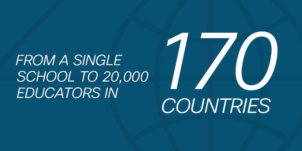 CiscoNetAcad's tweet photo. Changing lives➡️education➡️business➡️economies➡️worlds. How has NetAcad changed your world? https://t.co/5MBEV5XlwD #netacad20 https://t.co/G1aFUjtCyg