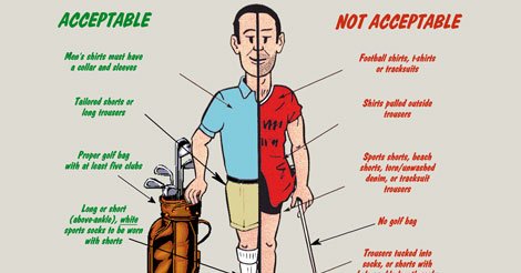 GolfMonthly's tweet photo. A beginner's guide to golf's dress code https://t.co/JnY93Ywk22 https://t.co/PWDkwGsPuB