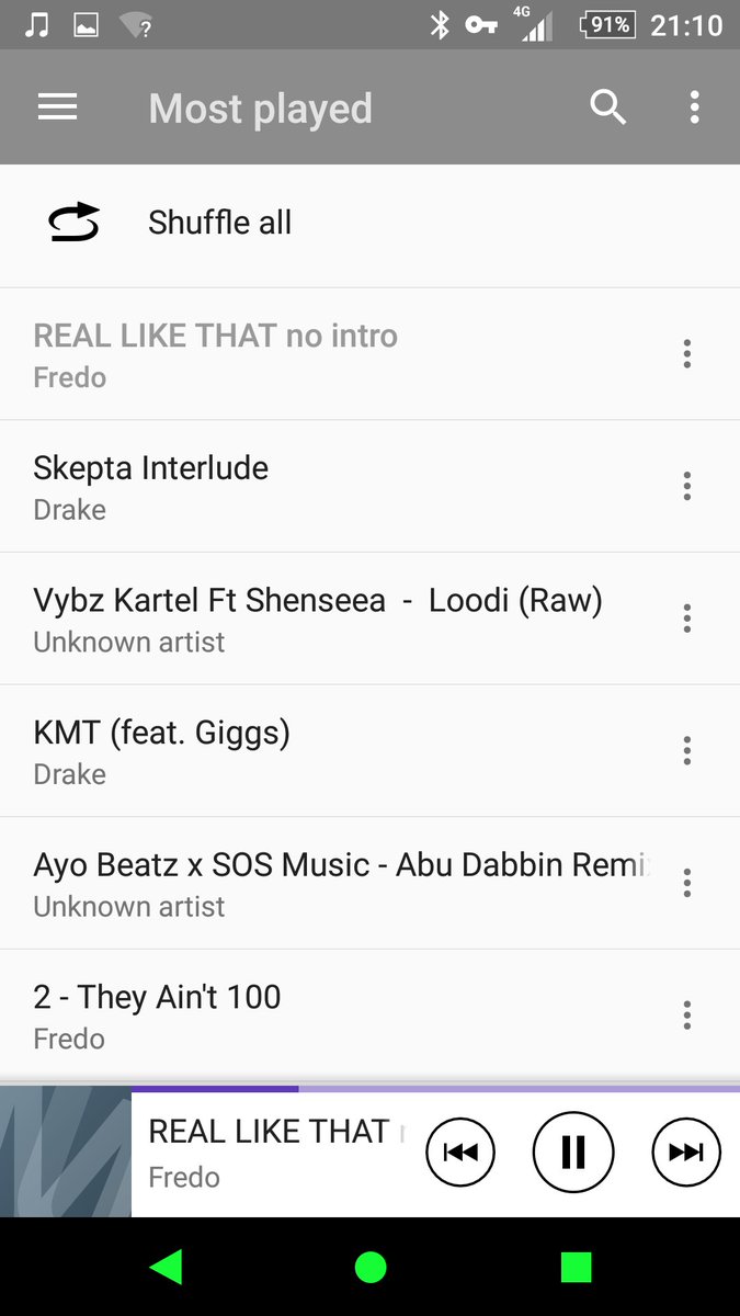 StreetwiseLive's tweet photo. @fredo is on my most played twice #RealLikeThat https://t.co/dEppksSnP6