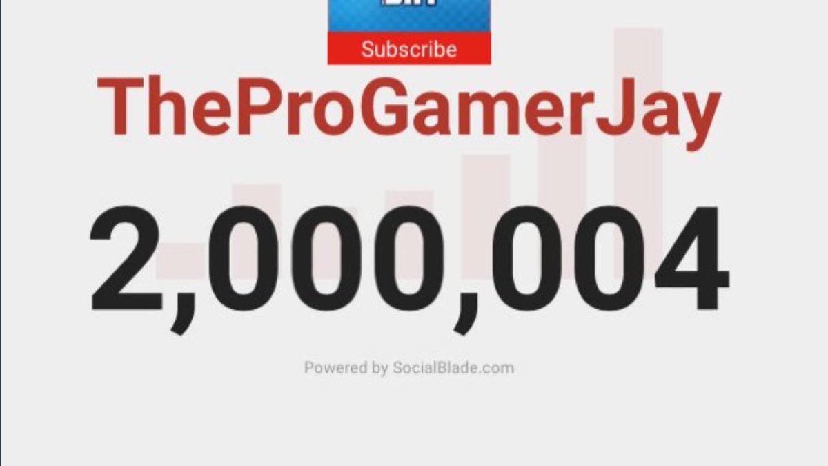 Thanks for 2 mil ❤️