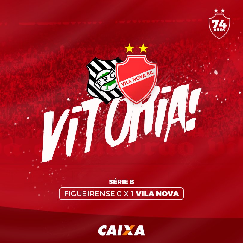 VilaNovaFC's tweet photo. NOSSO PRESENTE É A VITÓRIA!

Com gol de Moisés, Tigrão vence o Figueirense fora de casa e assume a vice-liderança da Série B! #Vila74Anos https://t.co/6sgUFd4IpX