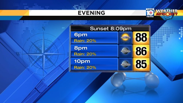 Expect an isolated shower/storm this evening. Otherwise, a warm end to our Saturday. #miami #FLL #FLkeys https://t.co/wEXgscqnFW