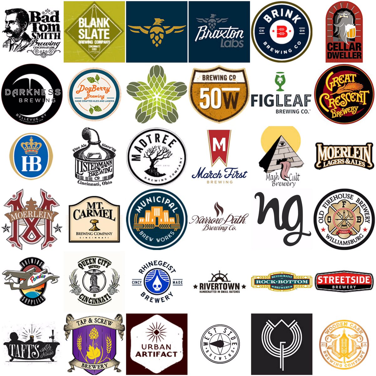 My girlfriend and I visited every Cincinnati Brewery. I blogged about our experience at each: mmamckinney.blogspot.com/2017/07/angie-…