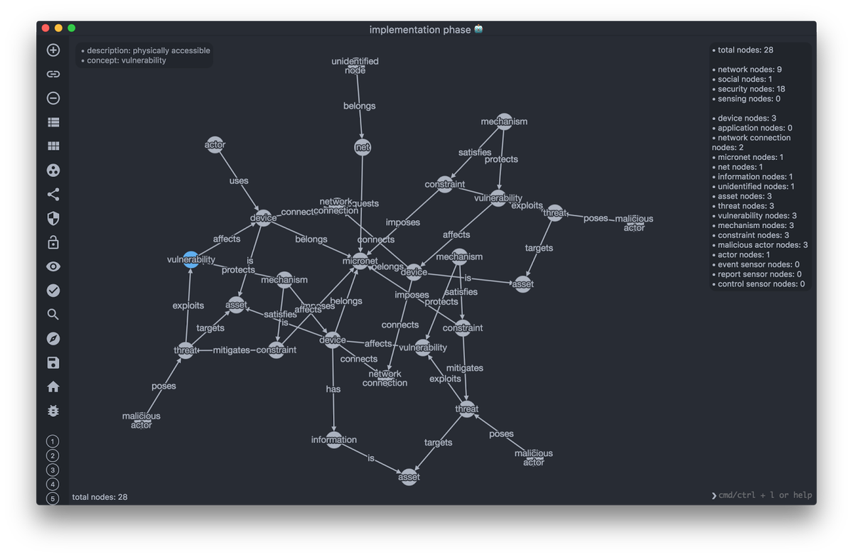 ASTo - An IoT Network Security Analysis Tool and Visualizer https://t ...