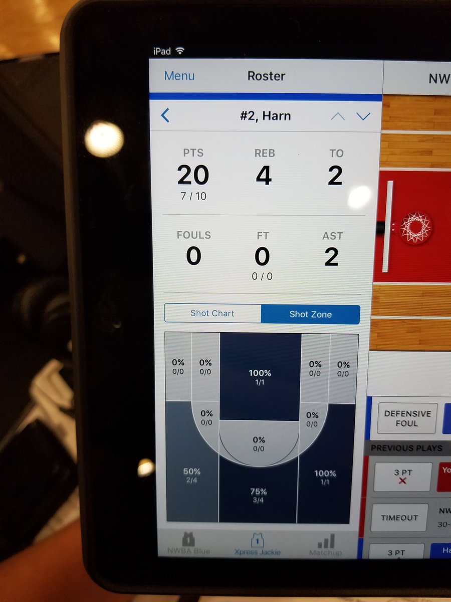 TCS_Hoops's tweet photo. #2 Ham of Xpress Jackie is leading her team with 20 pts to start the 2nd half against NWBA Blue. #TCS_HOOPS https://t.co/pWEKE0ydyX