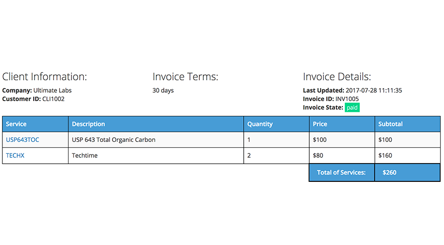 SmartLabLIMS's tweet image. Track results, materials &amp;amp; equipment used, and activity during testing, then watch them all show up in the invoice.  #lims #SmartLabFlow