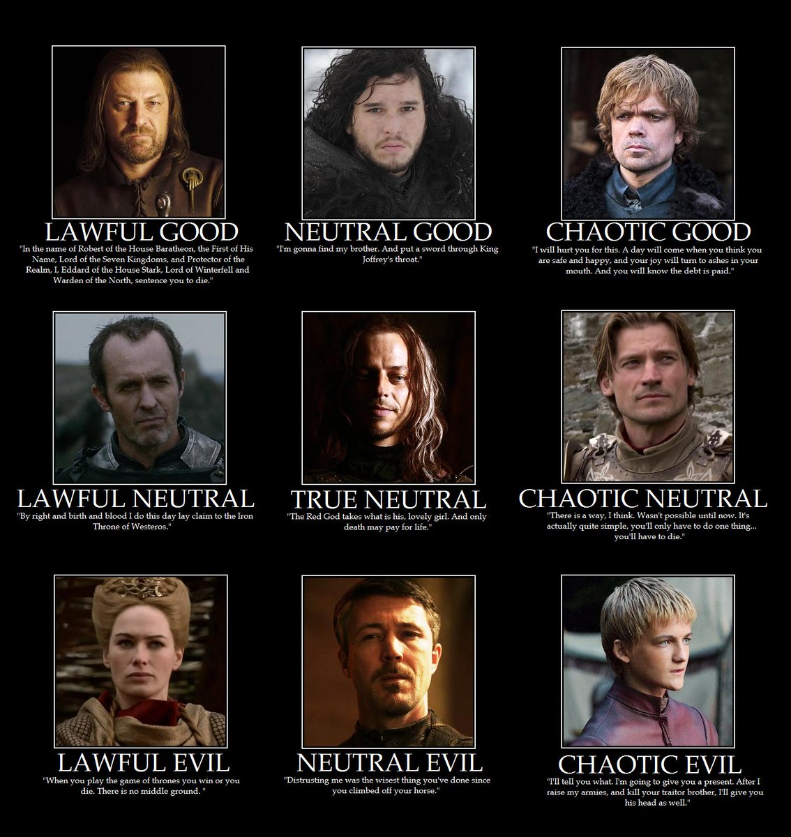 Alignment Chart Dnd 5e