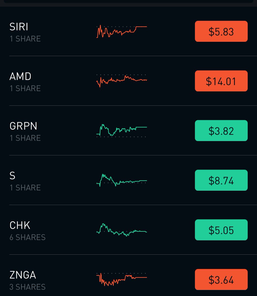 Rhoades2Enrich's tweet image. FREE stocks I have received. Get your share today and start to build your portfolio. 

share.robinhood.com/jamesr6