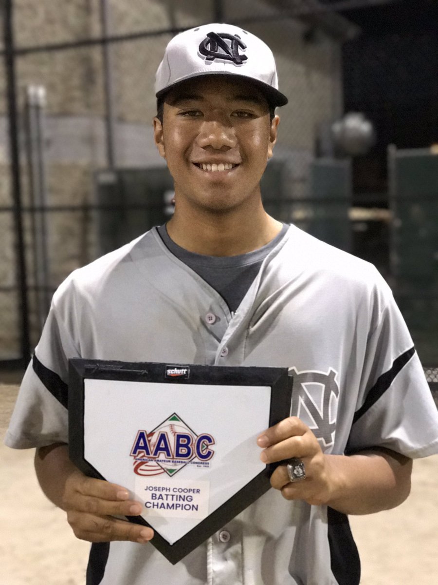 MmwsSocial's tweet photo. Congratulations to @C_Nighthawks15U Jonathan Coe on being named the 2017 MMWS Batting Champion (.455, 22 AB, 10 hits). #MMWS17 https://t.co/3saVuWjErT