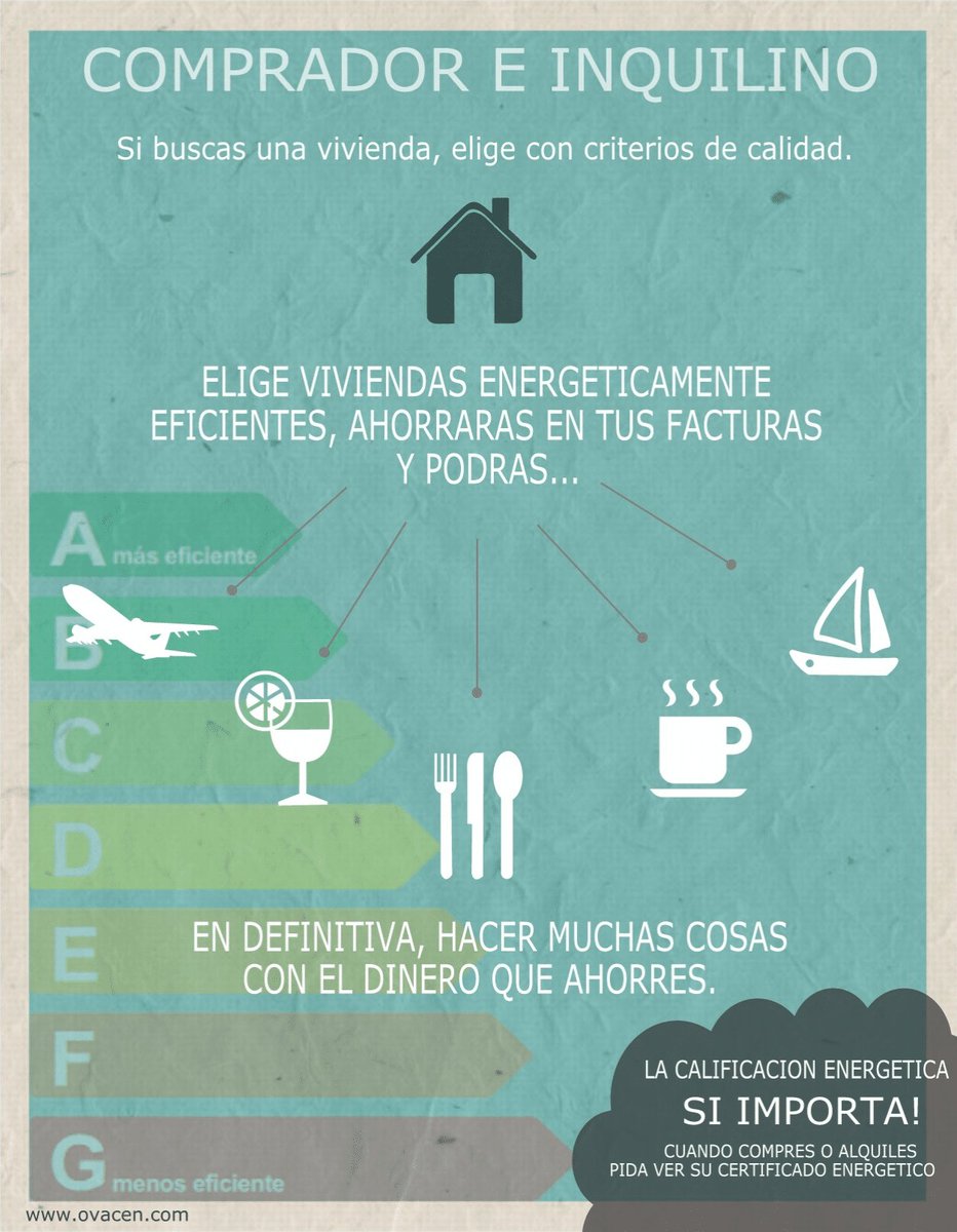 infra_EXT's tweet photo. Si buscas una #vivienda, elige con criterios de calidad. Busca eficiencia energética y ahorra. #Extremadura https://t.co/w7kqtzgVyK