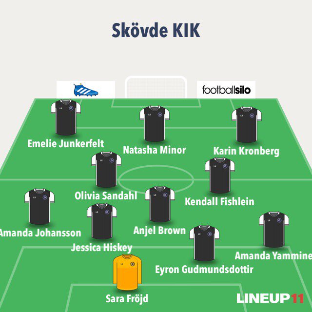 BernerChriser's tweet photo. Match mot Orust FC ers Alicia Ask Doris Lindström Sandra Fröjd https://t.co/FJ1n67t038