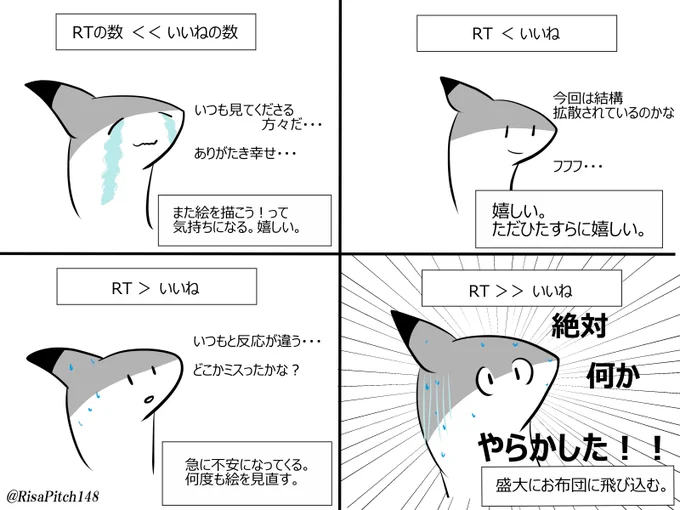 TLに流れてくるツイートを見ると、RTといいねの比でその呟きが多くの共感を呼んでいるのか、はたまた炎上しているのか大体わかったり、逆に自分の呟きへの反応が普段と違うとちょっとハラハラする、てことありますよね・・・。 