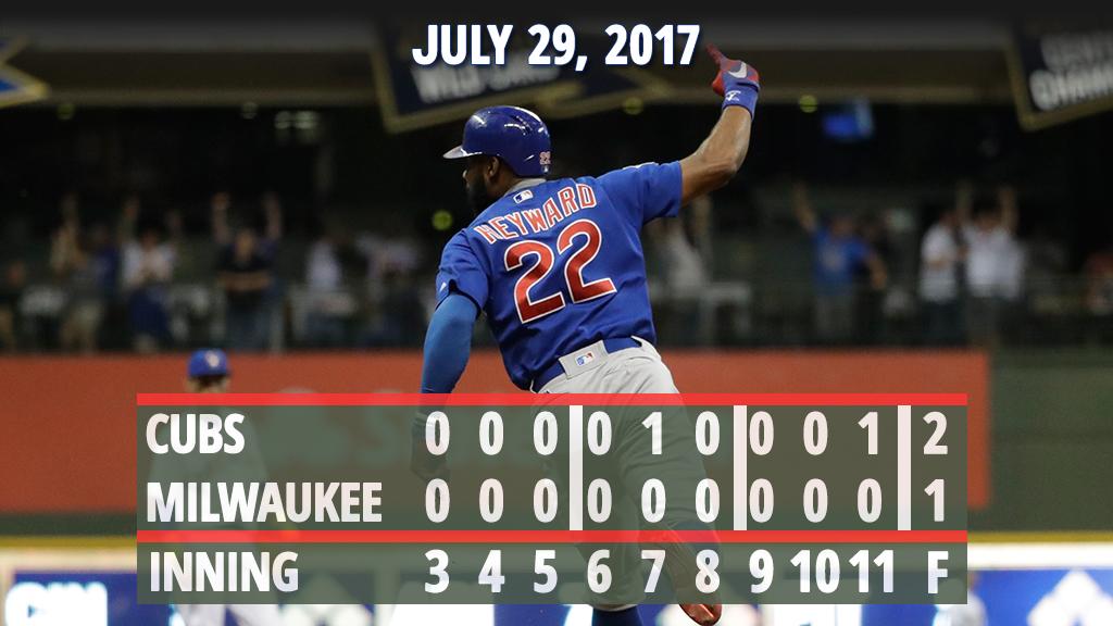 Cubs's tweet image. Heyward&apos;s 11th-inning blast leads #Cubs past #Brewers.

Recap: atmlb.com/2tTvVdq