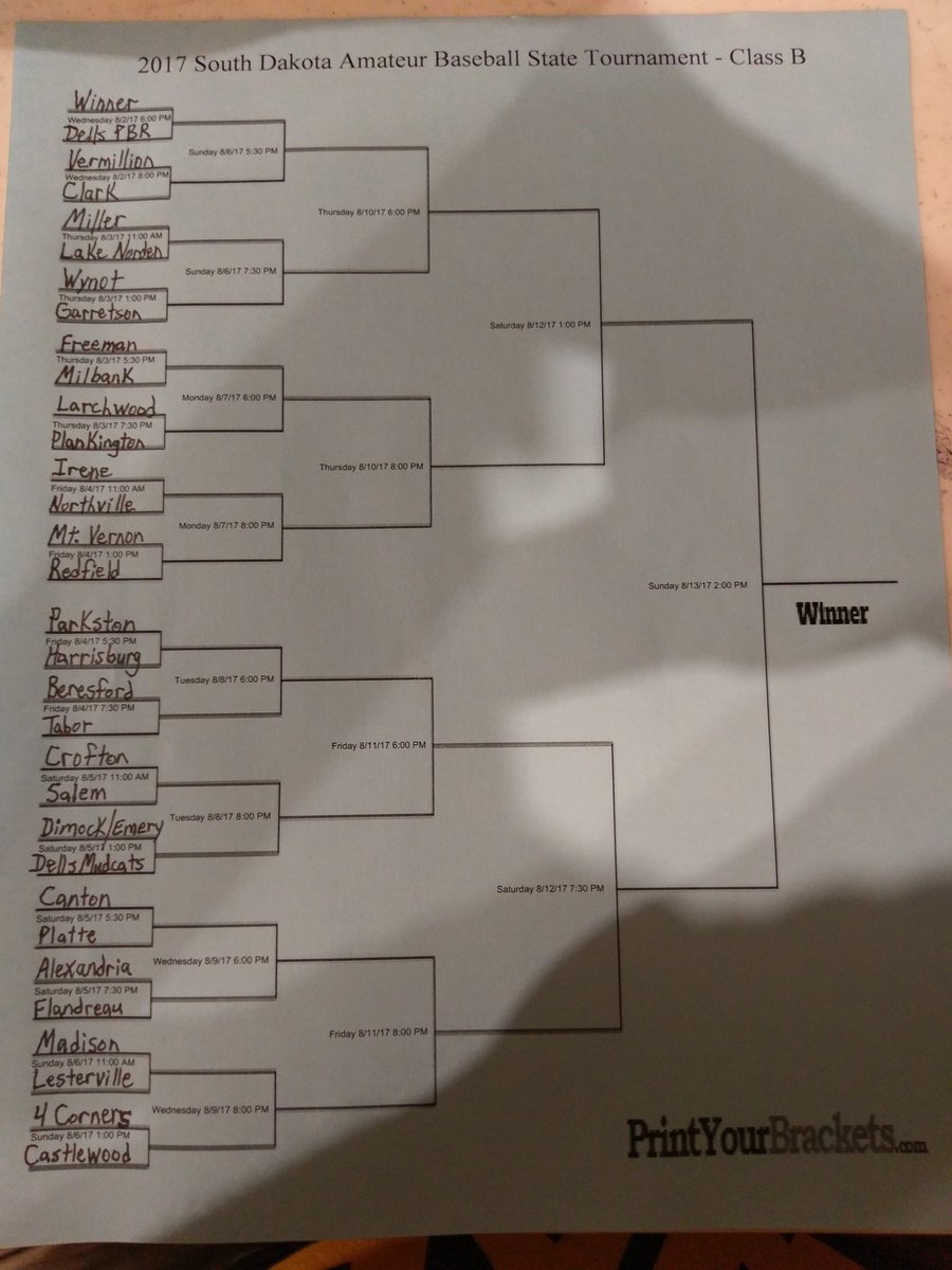 2017 SD state amateur baseball pairings #sdamateur