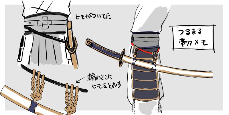 刀剣乱舞 鶴丸さんの帯刀方法メモ とある審神者 とうらぶ速報 刀剣乱舞まとめブログ