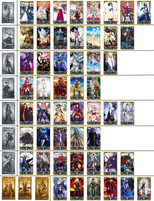 これが今年の福袋の内容になります
#FateGo 
