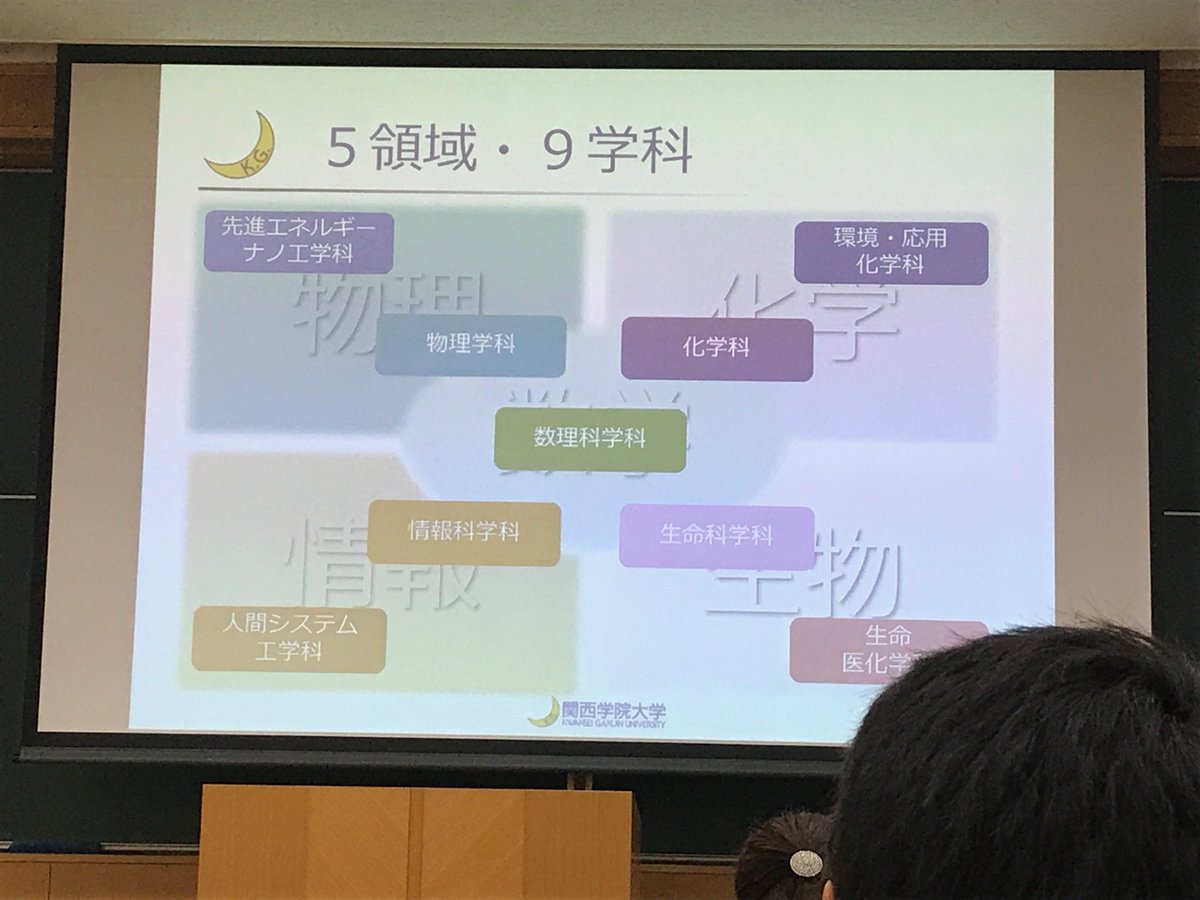 物質工学課程 電気電子応用工学課程 先進エネルギーナノ工学科 関西学院大学 学部紹介に潜入してきたわ 物質工学課程 電気電子応用工学課程 先進エネルギーナノ工学科 関西学院大学 学部紹介に潜入してきたわ