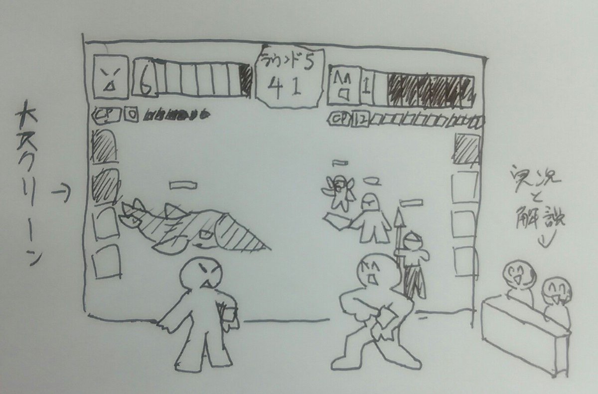 >RT
操作端末がスマホという点を活かした画期的なアイデアだと思います。
技術的に可能かはわかりませんが、こういうお互いの手札が見えない実況画面がほしいです。 