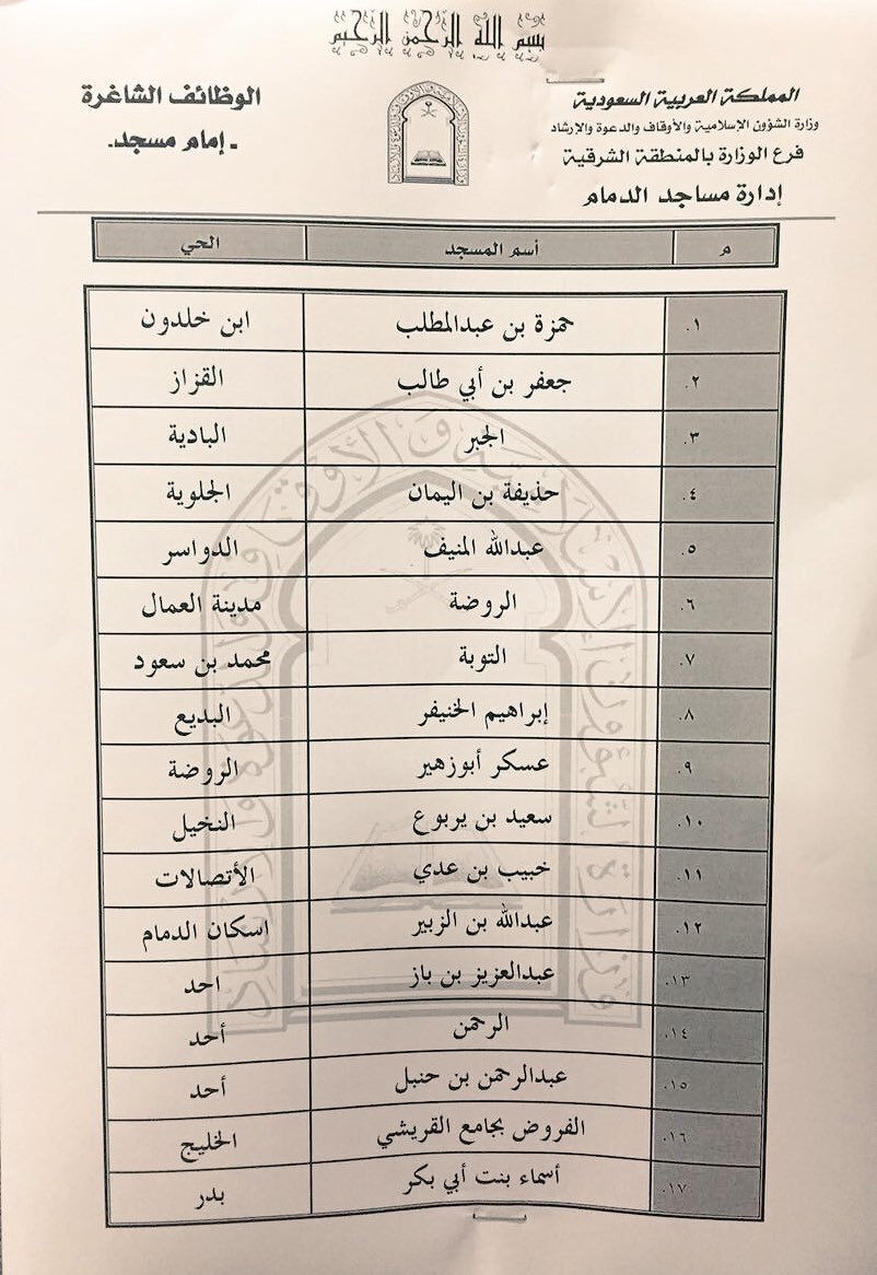 اضغط  هنا لترى الصورة بحجمها الطبيعى