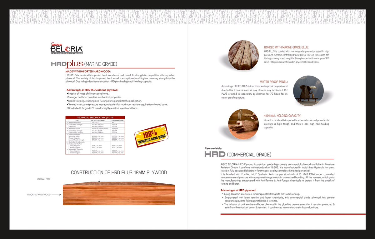 ageeply's tweet photo. #ageebeloria #agee #beloria #HRDplus #marinegrade https://t.co/J8o2omJp3h