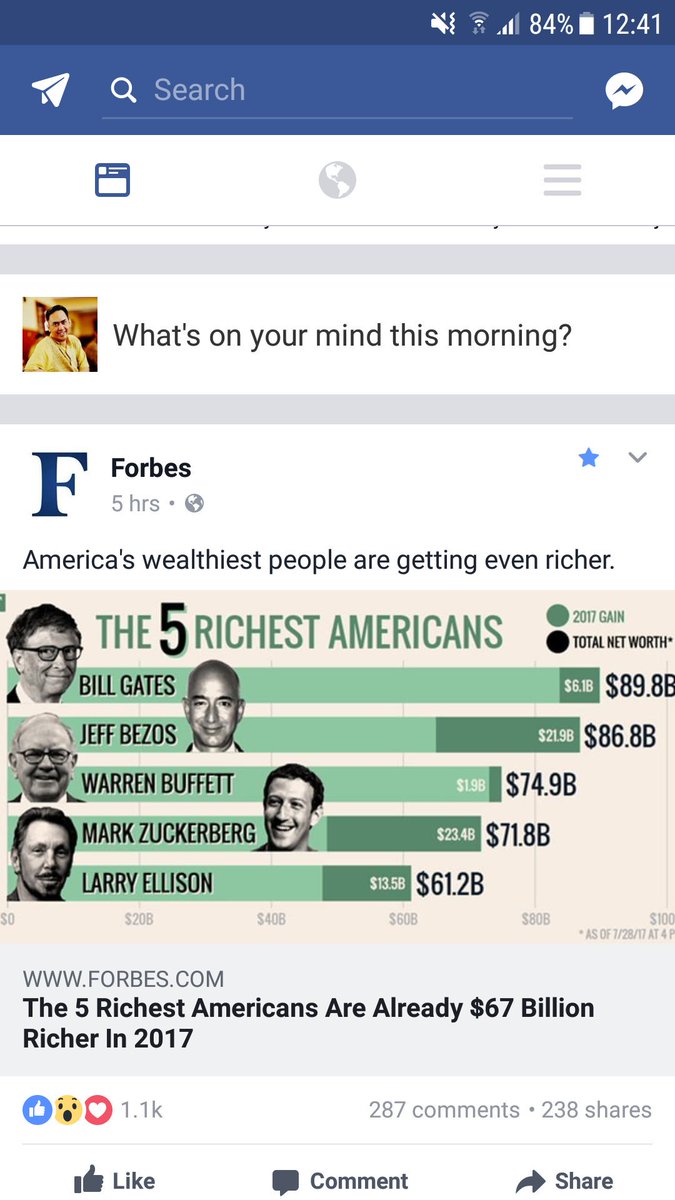 Strategi_Bisnis's tweet photo. Ranking 5 orang terkaya amerika. Jeff Bezos pasti akan salip Bill Gates. Mark jg akan naik ke posisi 2 kalau kinerja FB terus meroket. https://t.co/8Q7xRN2rN9