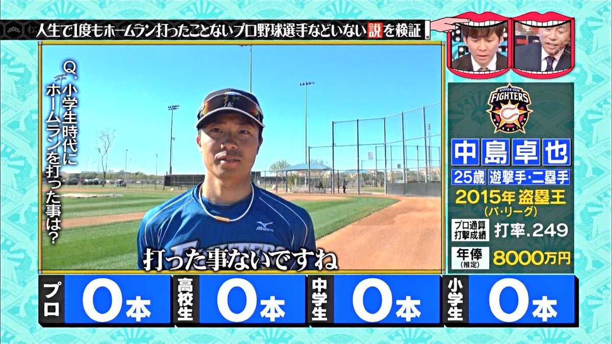 H 人生で1度もホームラン打ったことないプロ野球選手などいない説 Etiketa Sto Twitter