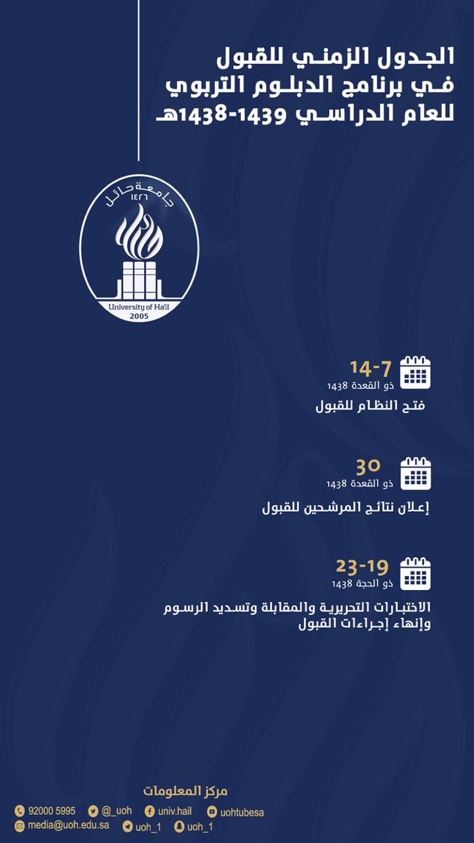 التعليم توجه الجامعات بإيقاف القبول في برامج إعداد المعلم في البكالوريوس التربوي