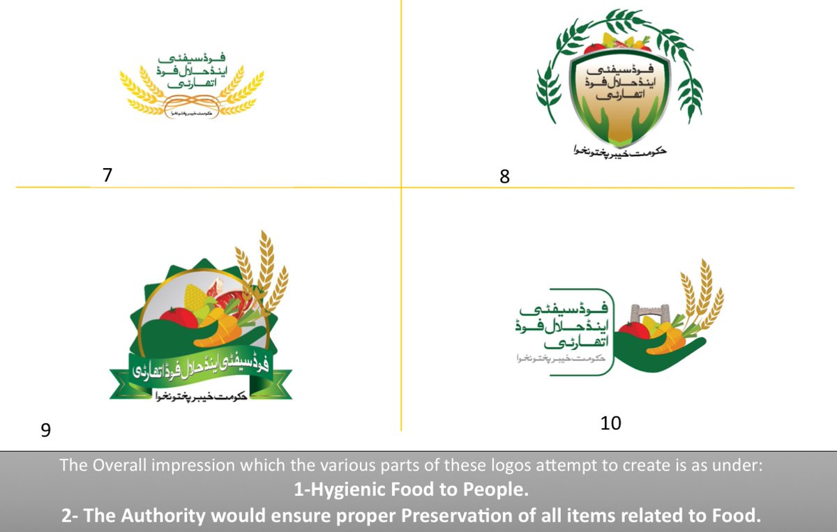 Health Department Kp On Twitter Friends Ur Opinion Required On