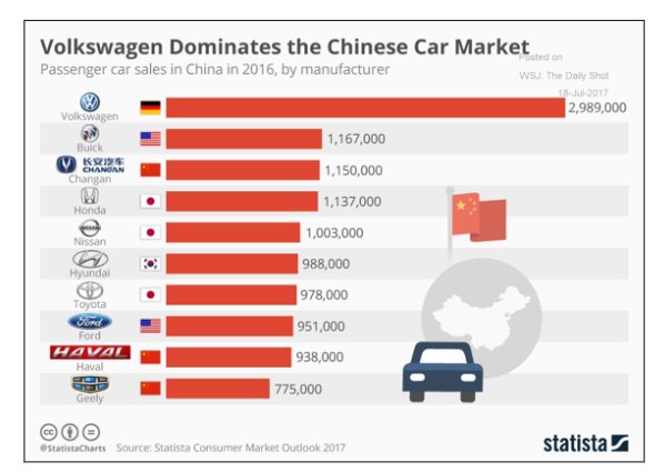 Adam Tooze tweet media